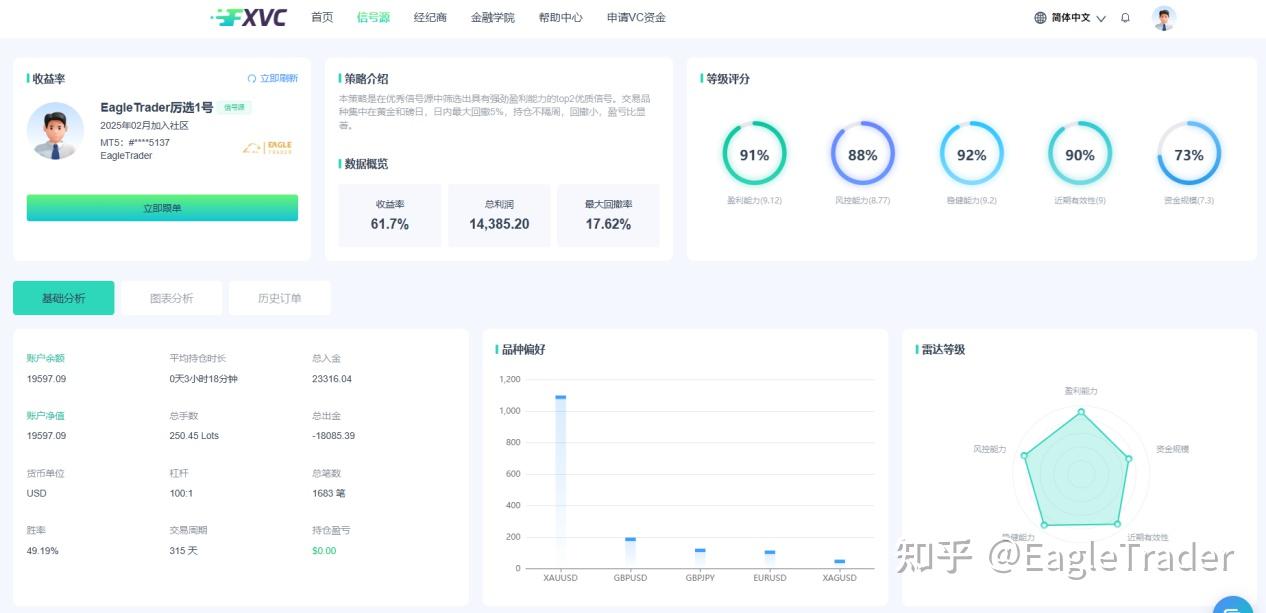 ����������ֻ��ƽ�